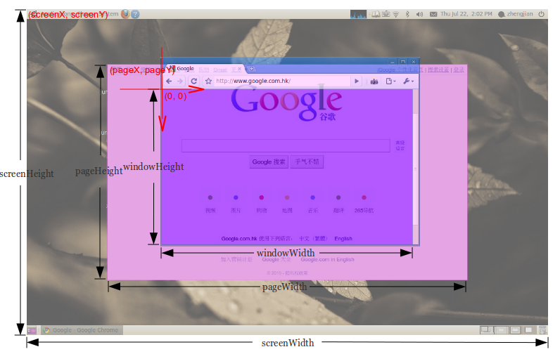 screenshot describing which values are wanted