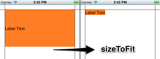 sizeToFit to squeeze a label